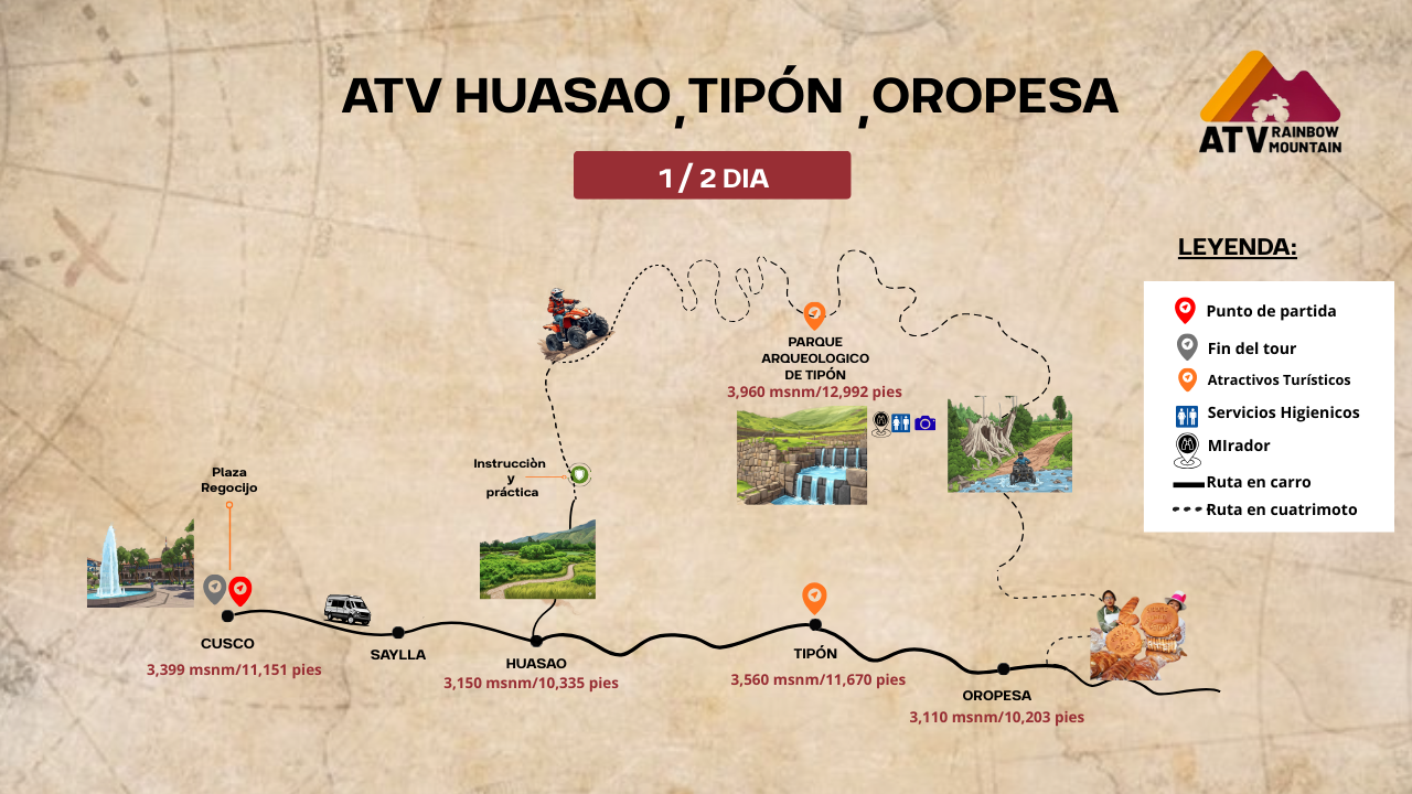 The Adventure and Flavor Route on ATV